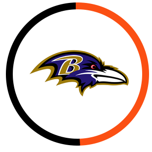 Bengals at Ravens game winner prediction