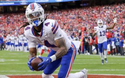 Projected NFL Team Over Under Season 2025-26